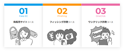 代表的なネット詐欺「偽販売サイト」「フィッシング詐欺」「ワンクリック詐欺」の三種類の問題