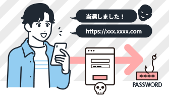 ソーシャルメディアフィッシング